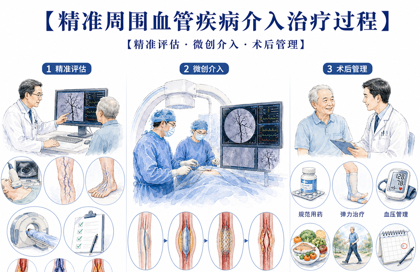 如何进行脊柱微创手术